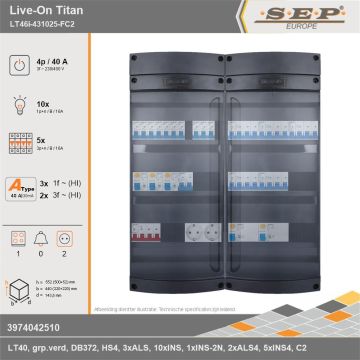 SEP Europe - Live-On Titan, LT46i-431025-FC2, 40A, 3-fase groepenkast, 10-lichtgroepen, 5-krachtgroepen, 1-fornuisgroep,  2V-contactdoos, technische gegevens