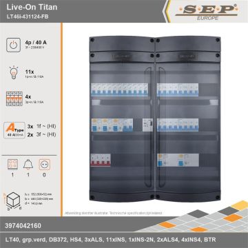 SEP Europe - Live-On Titan, LT46i-431124-FB, 40A, 3-fase groepenkast, 11-lichtgroepen, 4-krachtgroepen, 1-fornuisgroep, 1-beltrafo, technische gegevens