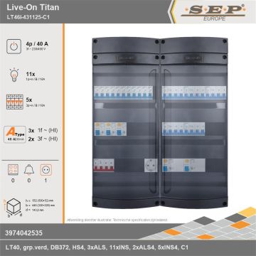 SEP Europe - Live-On Titan, LT46i-431125-C1, 40A, 3-fase groepenkast, 11-lichtgroepen, 5-krachtgroepen,  1V-contactdoos, technische gegevens