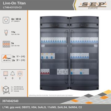 SEP Europe - Live-On Titan, LT46i-431125-C2, 40A, 3-fase groepenkast, 11-lichtgroepen, 5-krachtgroepen,  2V-contactdoos, technische gegevens