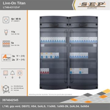 SEP Europe - Live-On Titan, LT46i-431125-F, 40A, 3-fase groepenkast, 11-lichtgroepen, 5-krachtgroepen, 1-fornuisgroep, technische gegevens