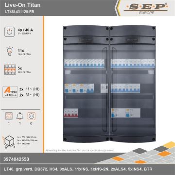 SEP Europe - Live-On Titan, LT46i-431125-FB, 40A, 3-fase groepenkast, 11-lichtgroepen, 5-krachtgroepen, 1-fornuisgroep, 1-beltrafo, technische gegevens
