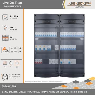 SEP Europe - Live-On Titan, LT46i-431125-FBC2, 40A, 3-fase groepenkast, 11-lichtgroepen, 5-krachtgroepen, 1-fornuisgroep, 1-beltrafo,  2V-contactdoos, technische gegevens