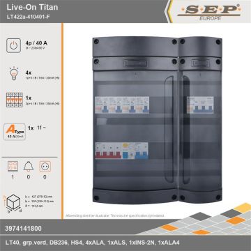 SEP Europe - Live-On Titan, LT422a-410401-F, 40A, 3-fase groepenkast, 4-lichtgroepen, 1-krachtgroepen, 1-fornuisgroep, technische gegevens