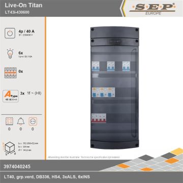 SEP Europe - Live-On Titan, LT43i-430600, 40A, 3-fase groepenkast, 6-lichtgroepen, technische gegevens
