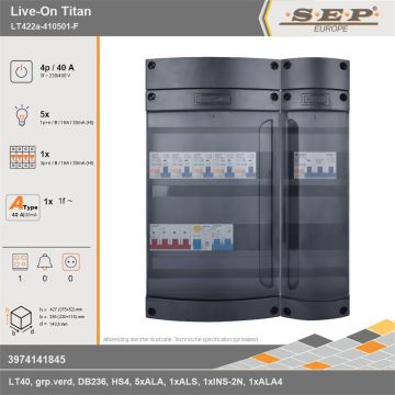 SEP Europe - Live-On Titan, LT422a-410501-F, 40A, 3-fase groepenkast, 5-lichtgroepen, 1-krachtgroepen, 1-fornuisgroep, technische gegevens