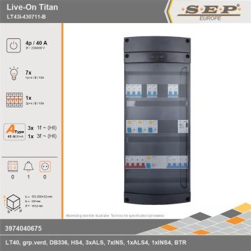 SEP Europe - Live-On Titan, LT43i-430711-B, 40A, 3-fase groepenkast, 7-lichtgroepen, 1-krachtgroepen, 1-beltrafo, technische gegevens