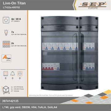 SEP Europe - Live-On Titan, LT422a-400702, 40A, 3-fase groepenkast, 7-lichtgroepen, 2-krachtgroepen, technische gegevens