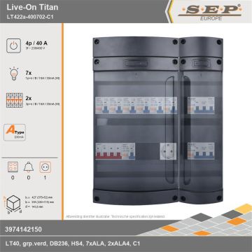 SEP Europe - Live-On Titan, LT422a-400702-C1, 40A, 3-fase groepenkast, 7-lichtgroepen, 2-krachtgroepen,  1V-contactdoos, technische gegevens