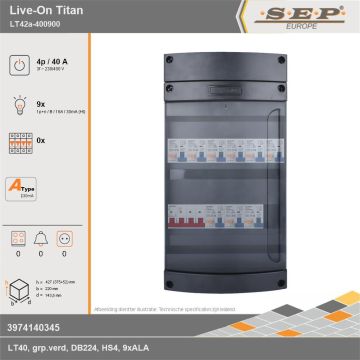 SEP Europe - Live-On Titan, LT42a-400900, 40A, 3-fase groepenkast, 9-lichtgroepen, technische gegevens