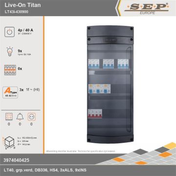 SEP Europe - Live-On Titan, LT43i-430900, 40A, 3-fase groepenkast, 9-lichtgroepen, technische gegevens