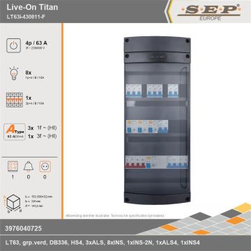 SEP Europe - Live-On Titan, LT63i-430811-F, 63A, 3-fase groepenkast, 8-lichtgroepen, 1-krachtgroepen, 1-fornuisgroep, technische gegevens