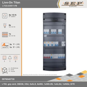 SEP Europe - Live-On Titan, LT63i-430811-FB, 63A, 3-fase groepenkast, 8-lichtgroepen, 1-krachtgroepen, 1-fornuisgroep, 1-beltrafo, technische gegevens