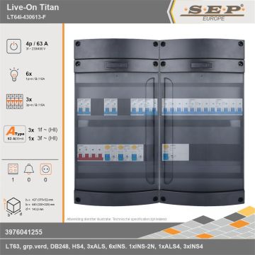SEP Europe - Live-On Titan, LT64i-430613-F, 63A, 3-fase groepenkast, 6-lichtgroepen, 3-krachtgroepen, 1-fornuisgroep, technische gegevens