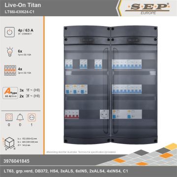 SEP Europe - Live-On Titan, LT66i-430624-C1, 63A, 3-fase groepenkast, 6-lichtgroepen, 4-krachtgroepen,  1V-contactdoos, technische gegevens