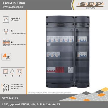 SEP Europe - Live-On Titan, LT633a-400902-C1, 63A, 3-fase groepenkast, 9-lichtgroepen, 2-krachtgroepen,  1V-contactdoos, technische gegevens