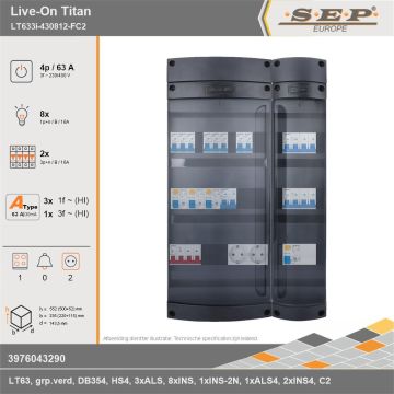 SEP Europe - Live-On Titan, LT633i-430812-FC2, 63A, 3-fase groepenkast, 8-lichtgroepen, 2-krachtgroepen, 1-fornuisgroep,  2V-contactdoos, technische gegevens
