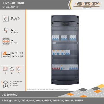 SEP Europe - Live-On Titan, LT63i-430911-F, 63A, 3-fase groepenkast, 9-lichtgroepen, 1-krachtgroepen, 1-fornuisgroep, technische gegevens