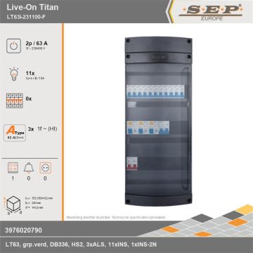 SEP Europe - Live-On Titan, LT63i-231100-F, 63A, 3-fase groepenkast, 11-lichtgroepen, 1-fornuisgroep, technische gegevens