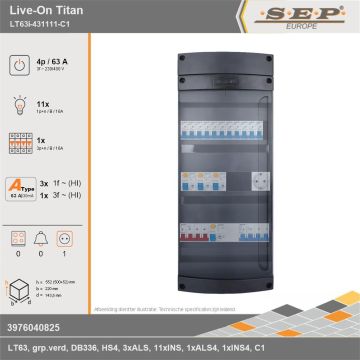 SEP Europe - Live-On Titan, LT63i-431111-C1, 63A, 3-fase groepenkast, 11-lichtgroepen, 1-krachtgroepen,  1V-contactdoos, technische gegevens