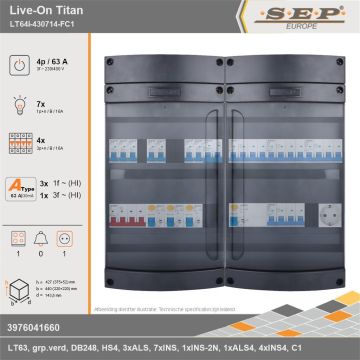 SEP Europe - Live-On Titan, LT64i-430714-FC1, 63A, 3-fase groepenkast, 7-lichtgroepen, 4-krachtgroepen, 1-fornuisgroep,  1V-contactdoos, technische gegevens