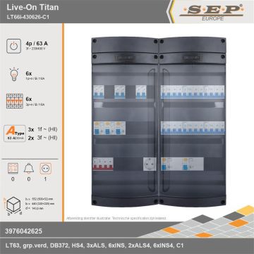 SEP Europe - Live-On Titan, LT66i-430626-C1, 63A, 3-fase groepenkast, 6-lichtgroepen, 6-krachtgroepen,  1V-contactdoos, technische gegevens