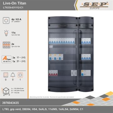 SEP Europe - Live-On Titan, LT633i-431112-C1, 63A, 3-fase groepenkast, 11-lichtgroepen, 2-krachtgroepen,  1V-contactdoos, technische gegevens