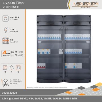 SEP Europe - Live-On Titan, LT66i-431125-B, 63A, 3-fase groepenkast, 11-lichtgroepen, 5-krachtgroepen, 1-beltrafo, technische gegevens