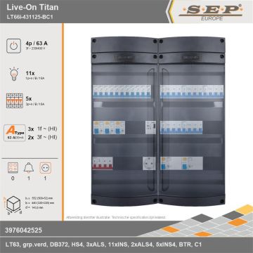SEP Europe - Live-On Titan, LT66i-431125-BC1, 63A, 3-fase groepenkast, 11-lichtgroepen, 5-krachtgroepen, 1-beltrafo,  1V-contactdoos, technische gegevens