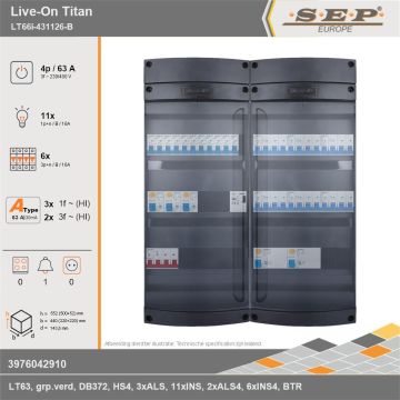 SEP Europe - Live-On Titan, LT66i-431126-B, 63A, 3-fase groepenkast, 11-lichtgroepen, 6-krachtgroepen, 1-beltrafo, technische gegevens