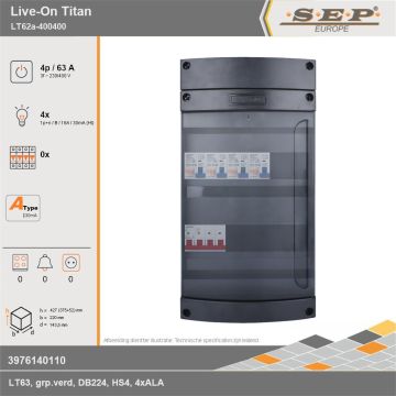 SEP Europe - Live-On Titan, LT62a-400400, 63A, 3-fase groepenkast, 4-lichtgroepen, technische gegevens