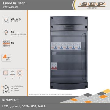 SEP Europe - Live-On Titan, LT62a-200500, 63A, 3-fase groepenkast, 5-lichtgroepen, technische gegevens