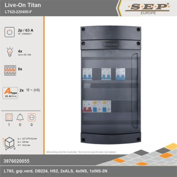SEP Europe - Live-On Titan, LT62i-220400-F, 63A, 3-fase groepenkast, 4-lichtgroepen, 1-fornuisgroep, technische gegevens