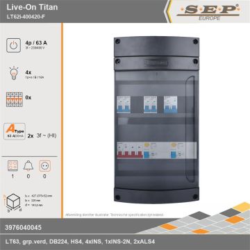 SEP Europe - Live-On Titan, LT62i-400420-F, 63A, 3-fase groepenkast, 4-lichtgroepen, 1-fornuisgroep, technische gegevens