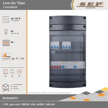 SEP Europe - Live-On Titan, LT62i-400620, 63A, 3-fase groepenkast, 6-lichtgroepen, technische gegevens