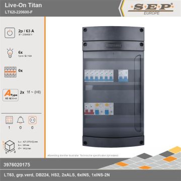 SEP Europe - Live-On Titan, LT62i-220600-F, 63A, 3-fase groepenkast, 6-lichtgroepen, 1-fornuisgroep, technische gegevens