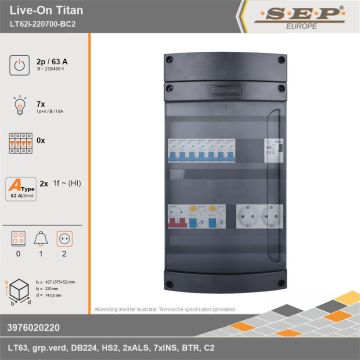 SEP Europe - Live-On Titan, LT62i-220700-BC2, 63A, 3-fase groepenkast, 7-lichtgroepen, 1-beltrafo,  2V-contactdoos, technische gegevens