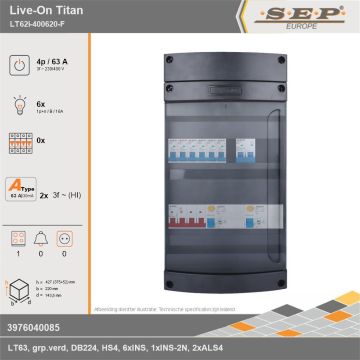 SEP Europe - Live-On Titan, LT62i-400620-F, 63A, 3-fase groepenkast, 6-lichtgroepen, 1-fornuisgroep, technische gegevens