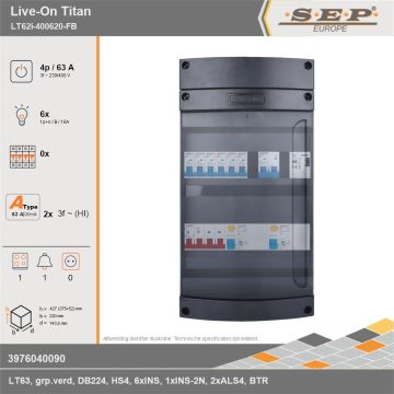 SEP Europe - Live-On Titan, LT62i-400620-FB, 63A, 3-fase groepenkast, 6-lichtgroepen, 1-fornuisgroep, 1-beltrafo, technische gegevens