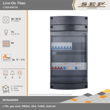 SEP Europe - Live-On Titan, LT62i-400720, 63A, 3-fase groepenkast, 7-lichtgroepen, technische gegevens