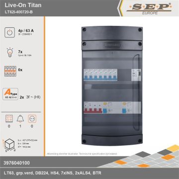 SEP Europe - Live-On Titan, LT62i-400720-B, 63A, 3-fase groepenkast, 7-lichtgroepen, 1-beltrafo, technische gegevens