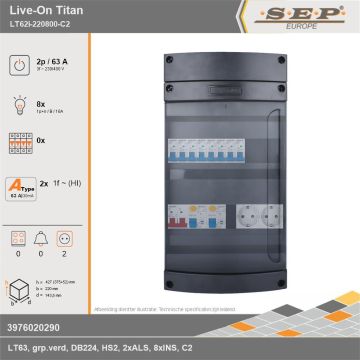 SEP Europe - Live-On Titan, LT62i-220800-C2, 63A, 3-fase groepenkast, 8-lichtgroepen,  2V-contactdoos, technische gegevens