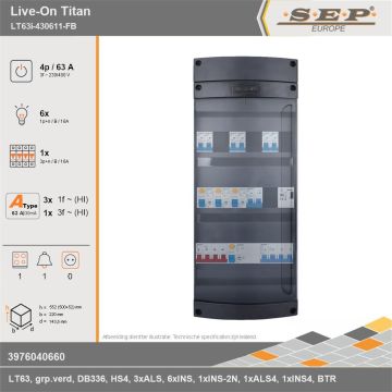 SEP Europe - Live-On Titan, LT63i-430611-FB, 63A, 3-fase groepenkast, 6-lichtgroepen, 1-krachtgroepen, 1-fornuisgroep, 1-beltrafo, technische gegevens
