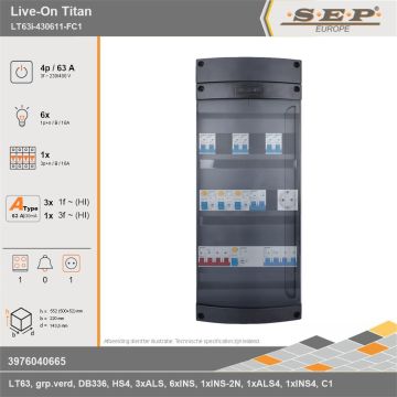 SEP Europe - Live-On Titan, LT63i-430611-FC1, 63A, 3-fase groepenkast, 6-lichtgroepen, 1-krachtgroepen, 1-fornuisgroep,  1V-contactdoos, technische gegevens