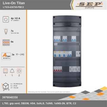 SEP Europe - Live-On Titan, LT63i-430700-FBC2, 63A, 3-fase groepenkast, 7-lichtgroepen, 1-fornuisgroep, 1-beltrafo,  2V-contactdoos, technische gegevens