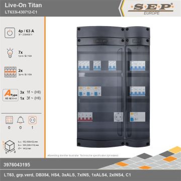 SEP Europe - Live-On Titan, LT633i-430712-C1, 63A, 3-fase groepenkast, 7-lichtgroepen, 2-krachtgroepen,  1V-contactdoos, technische gegevens