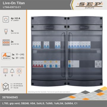 SEP Europe - Live-On Titan, LT64i-430712-C1, 63A, 3-fase groepenkast, 7-lichtgroepen, 2-krachtgroepen,  1V-contactdoos, technische gegevens
