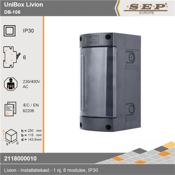 SEP Livion DB-106 groepenkast met transparante deur en voorzien van technische gegevens