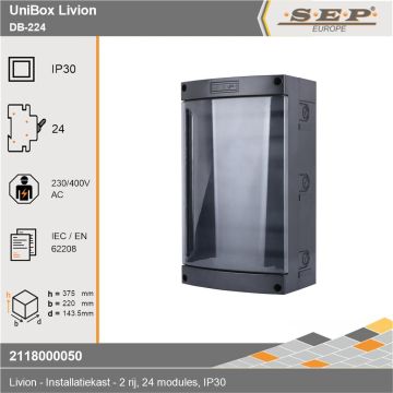 SEP Livion DB-224 groepenkast met transparante deur en voorzien van technische gegevens