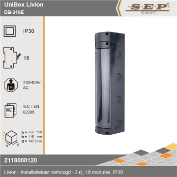 SEP Livion DB-318E verhoogde groepenkast met transparante deur en voorzien van technische gegevens